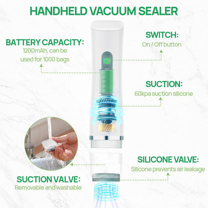 CLYNN Vacuum Sealer